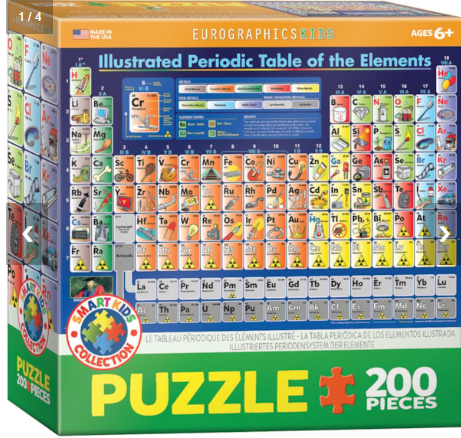 Illustrated Periodic Table Of Elements 200 Piece Puzzle