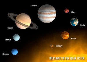 THE PLANETS OF OUR SOLAR SYSTEM